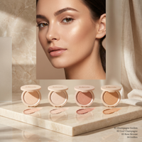 Iluminador Compacto para Ojos 4